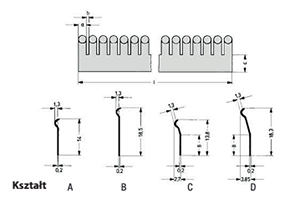 Uszczelki stykowe - kształt A, B, C, D